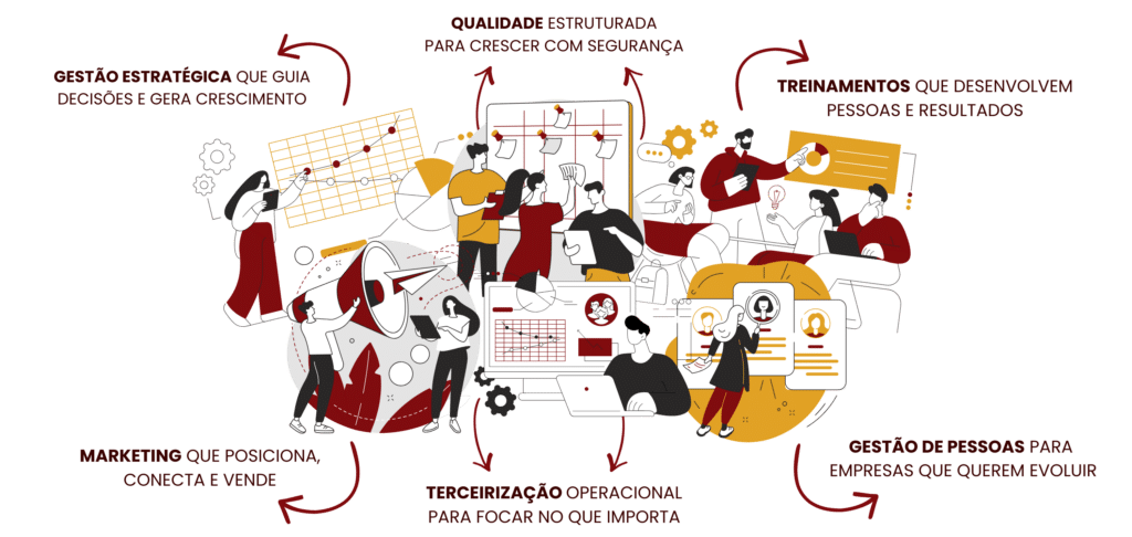 Imagem dos setores Alavank